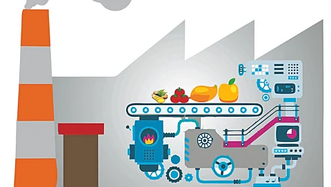 Farmer Producer Companies