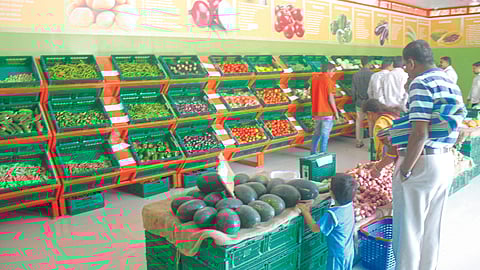 FPC Market Management