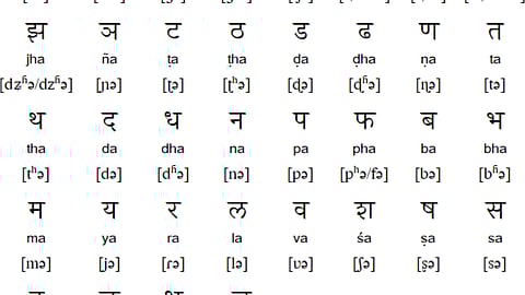 Marathi Language
