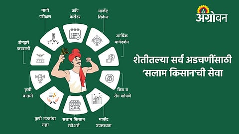 Salam Kisan