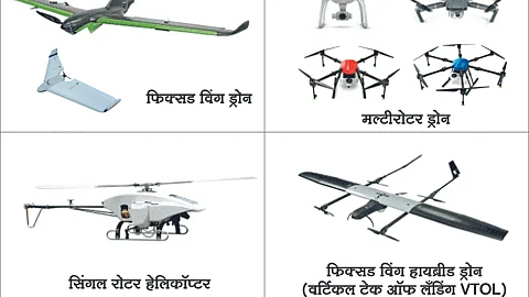 Drone uses in agriculture