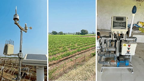 Agriculture Technology