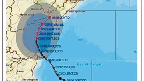Cyclone Michaung