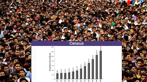 Population Census