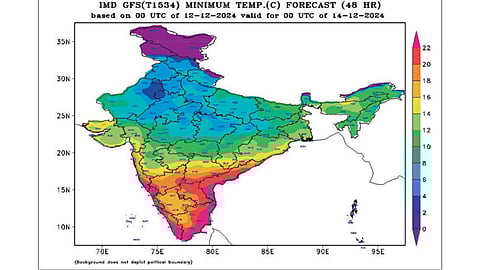 Weather