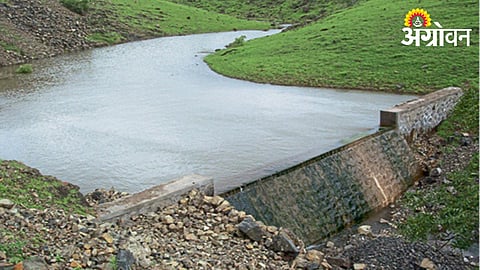 Watershed Development