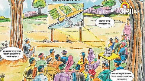Watershed Development