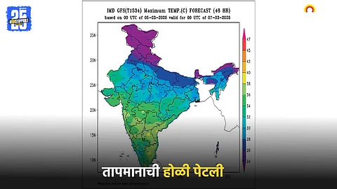 Weather