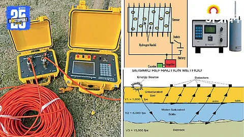 Underground Water Resources