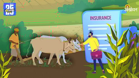 Agriculture Insurance