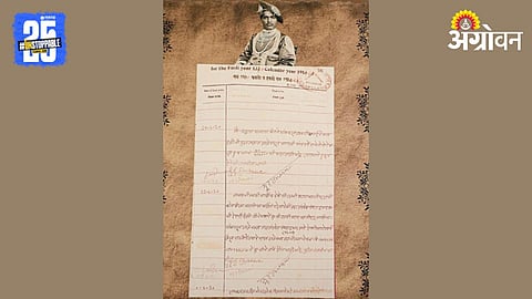 Rajashri Shahu Maharasj Historic Document