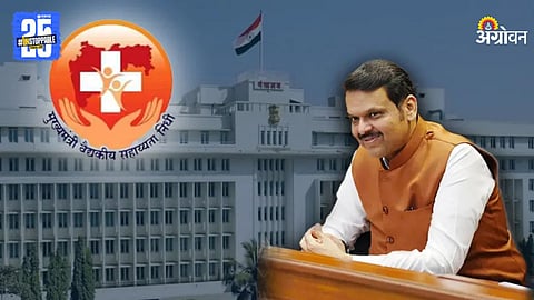 CM Relief Fund