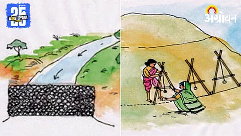 Watershed Management