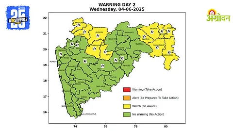 Monsoon Forecast