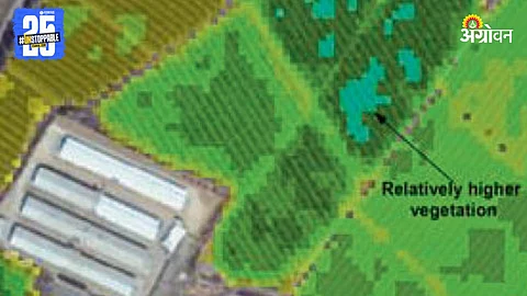 Geographic Information System Technology