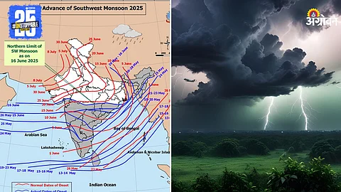 Monsoon Update