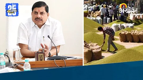 MSP For Farmers