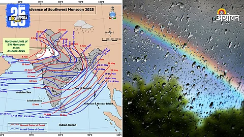Rain Alert
