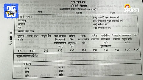 Gaon Namuna