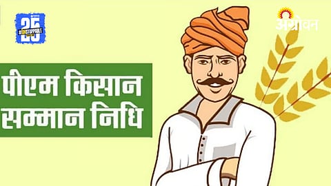Kisan Samman Nidhi