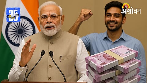 Viksit Bharat Scheme