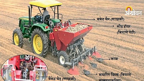 benefits of potato planter machine in farming