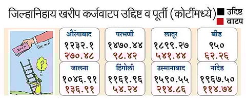 पिककर्ज वाटप