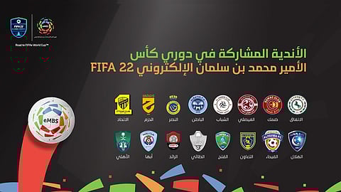 الأندية المشاركة بالدوري