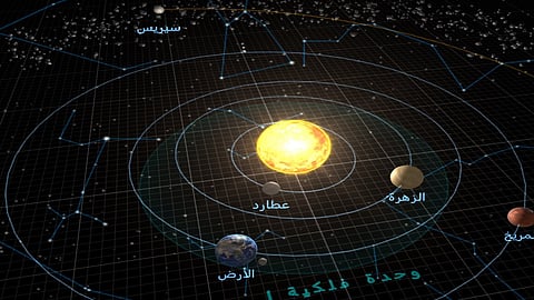 كوكب عطارد يقترن بالشمس