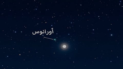 اقتران كوكبي الزهرة وأورانوس في سماء المملكة