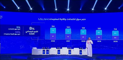 نائب محافظ هيئة الاتصالات والفضاء والتقنية لقطاع التنظيم والمنافسة، عمر الرجراجي