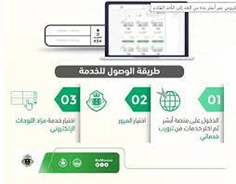 «المرور» توضح آلية المشاركة في المزاد الإلكتروني للوحات المميزة عبر «أبشر»