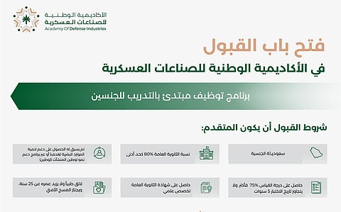 الأكاديمية الوطنية للصناعات العسكرية