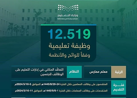 وظائف وزارة التعليم 1445