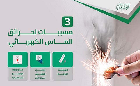 حرائق الماس الكهربائي