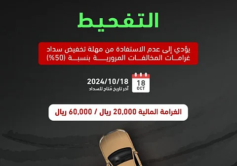 ارتكاب مخالفة التفحيط