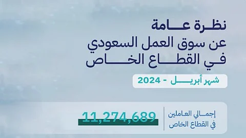 المرصد الوطني للعمل