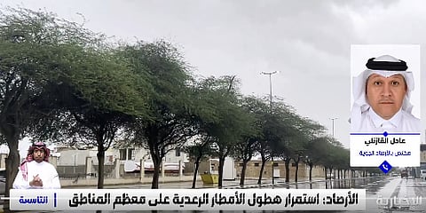 عادل القازنلي