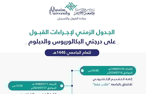 التقديم لجامعة القصيم 1446