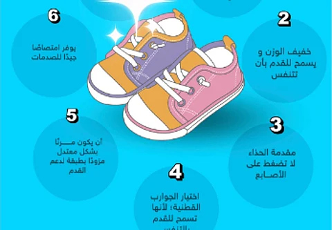 اختيار الحذاء الأمثل راحة وصحة الطلاب