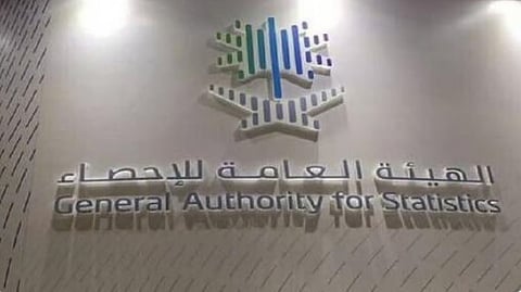 الهيئة العامة للإحصاء