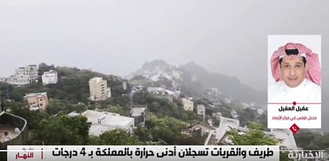 محلل طقس: القريات تسجل أدنى حرارة اليوم في المملكة بـ 3 درجات مئوية