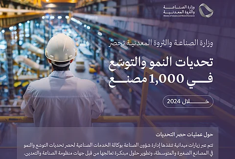 وزارة الصناعة تحصر تحديات النمو والتوسّع في 1000 مصنع خلال 2024