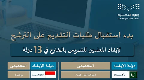 بدءا من اليوم.. تفاصيل التقديم لإيفاد المعلمين للتدريس في الخارج بـ13 دولة