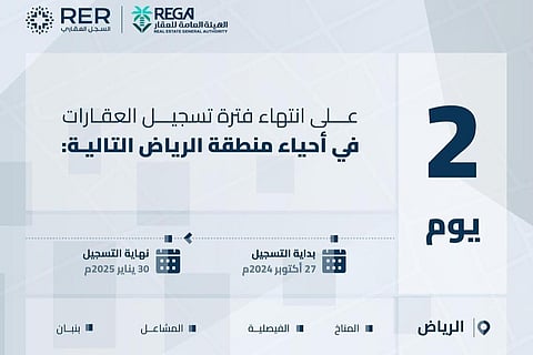 «هيئة العقار»: انتهاء مدة تسجيل العقارات لـ 17 حيًا بالرياض والدرعية الخميس المقبل