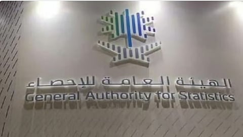 «الإحصاء»: الناتج المحلي ينمو 4.4% في الربع الرابع لعام 2024