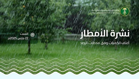 الرياض تُسجّل أعلى كمية بـ 21.6 ملم في الدوادمي