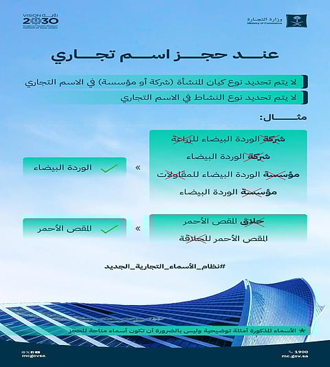 «التجارة» توضح طريقة كتابة الاسم التجاري المتوافق مع النظام الجديد عند تقديم الطلب