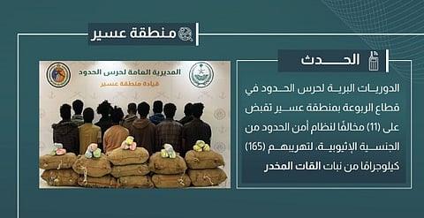 القبض على 11 مخالفًا لتهريبهم 165 كيلوجرامًا من القات في عسير