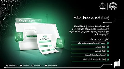 خطوات إصدار تصريح دخول مكة